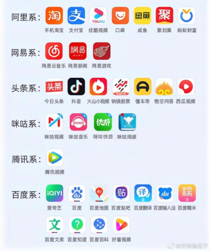 脱 让学生 免费网站